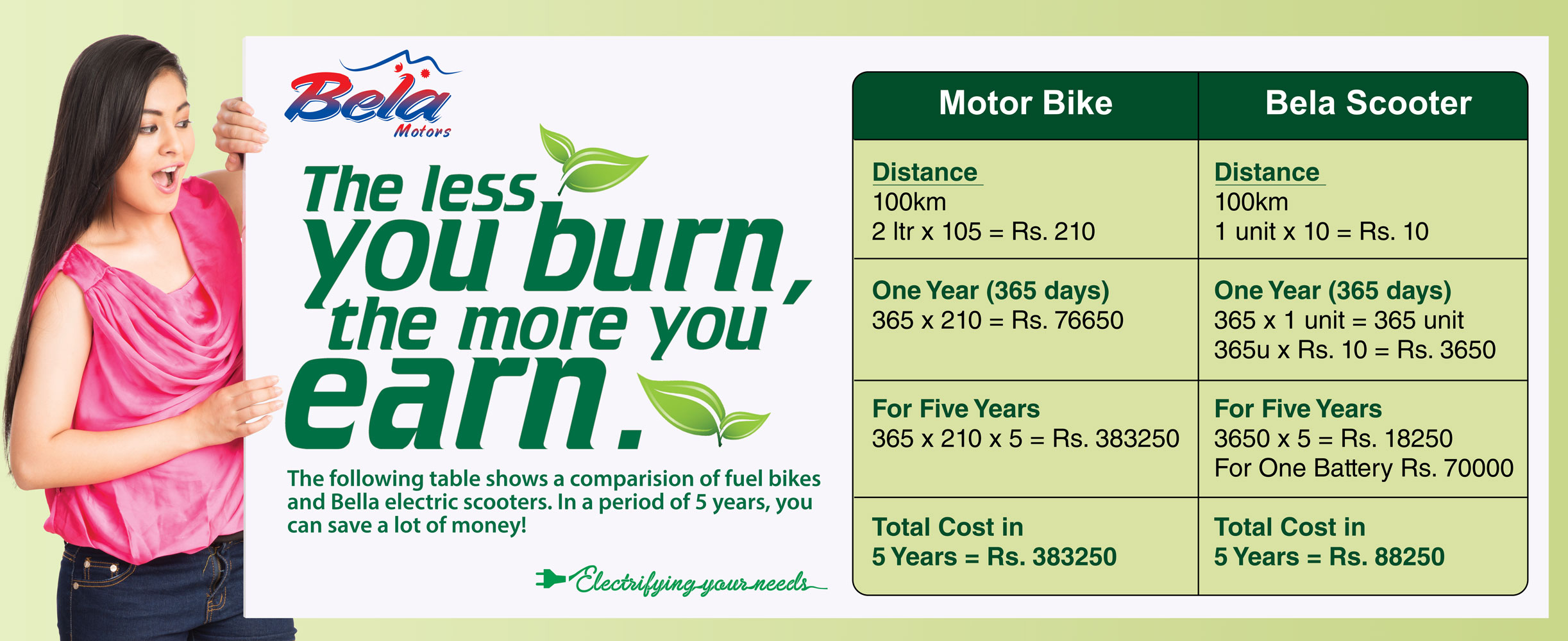 Portfolio Project 11